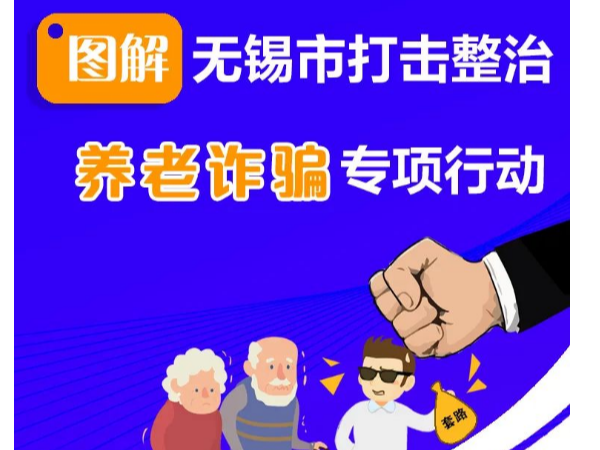 【動態健特】健特藥業參加無錫市保化協會關于“國家市場監督管理局打擊整治養老詐騙專項行動”會議