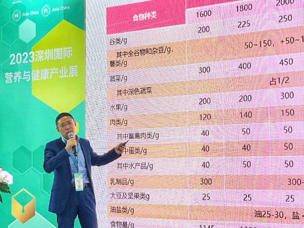 【動態健特】腦白金研發創始人張連龍深圳HNC談健康老齡化，9073新見解